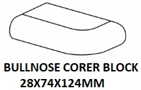 BULLNOSE PROFILE CORNER BLOCK