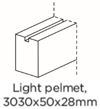 PELMET 3M